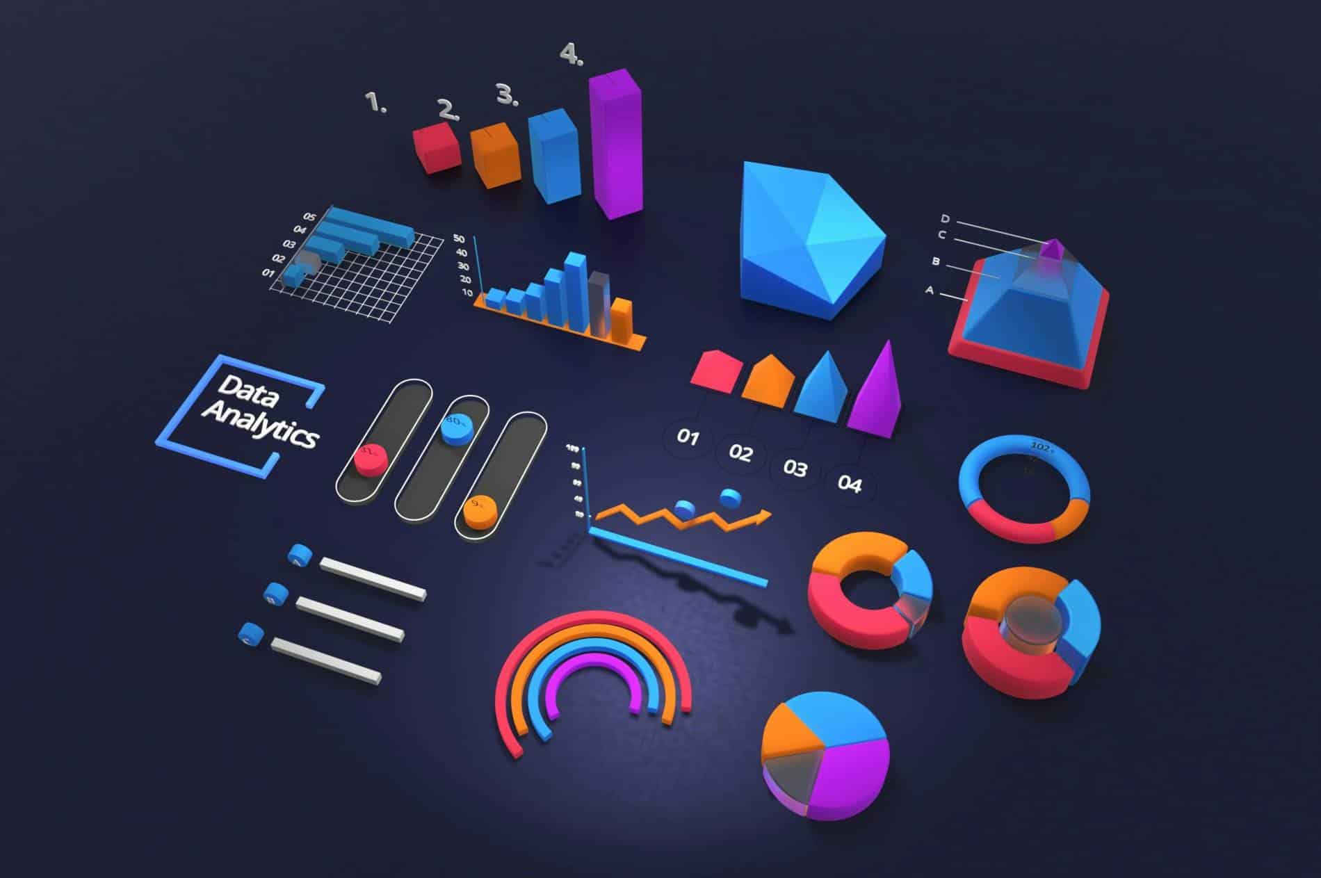 Various graphs (bar, circle, pie, etc.).