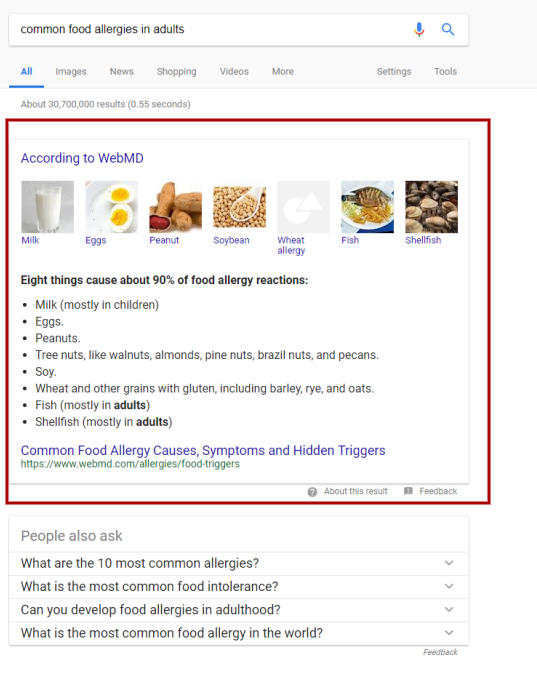 The search term 'common food allergies in adults' returns a featured snippet of a bulleted lists and images from WebMD