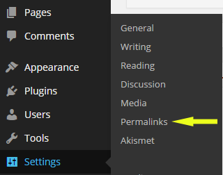 wordpress permalinks navigation